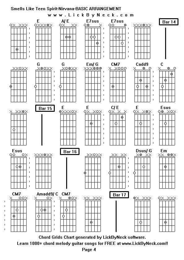 Chord Grids Chart of chord melody fingerstyle guitar song-Smells Like Teen Spirit-Nirvana-BASIC ARRANGEMENT,generated by LickByNeck software.